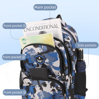 3PCS Rolling Backpack - Side View